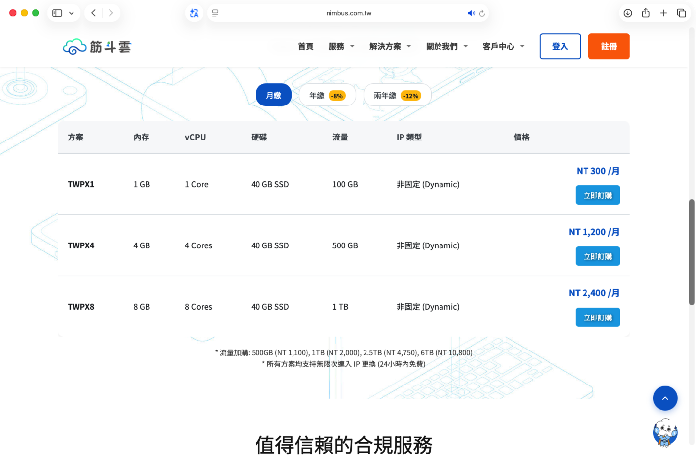 選擇方案